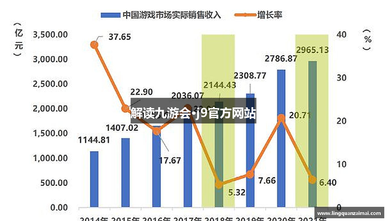 解读九游会·j9官方网站